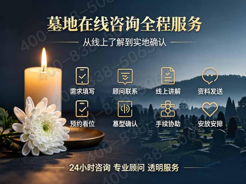 北京清明特别活动：海撒骨灰云端祭奠，思念跨越时空，永不落幕